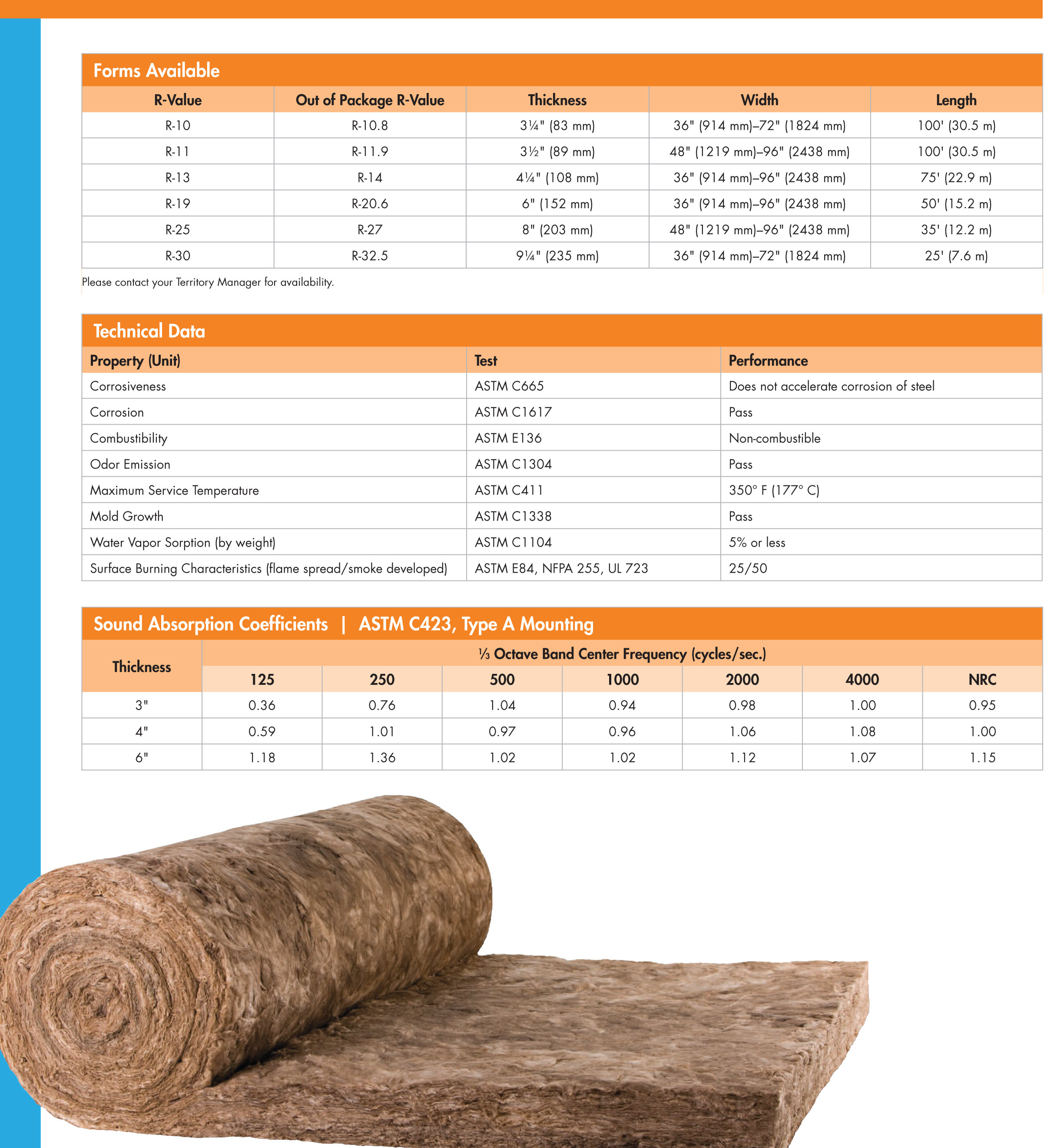 Steel Building Insulation