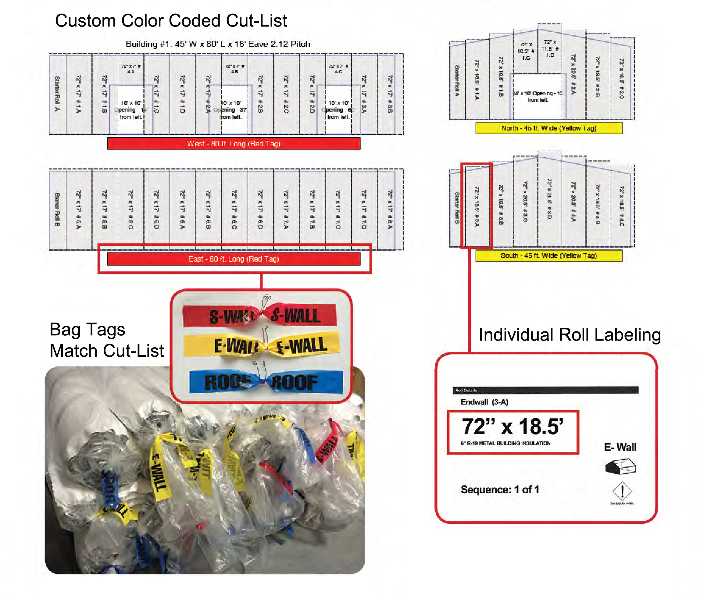 Metal Building Insulation Kit